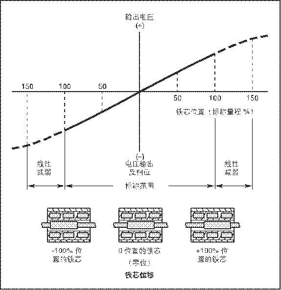 工作原理图.jpg